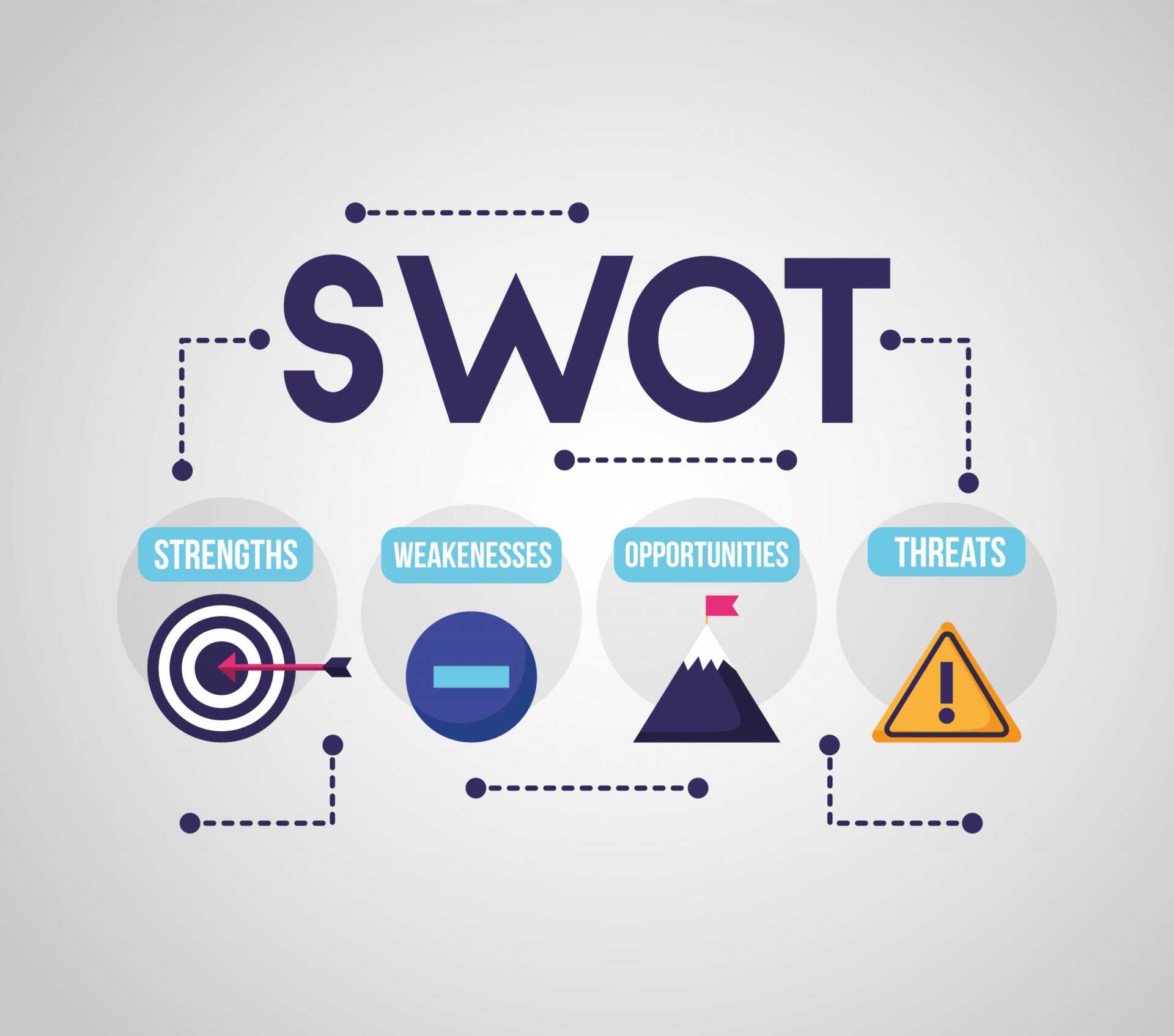 swot infographic analysis